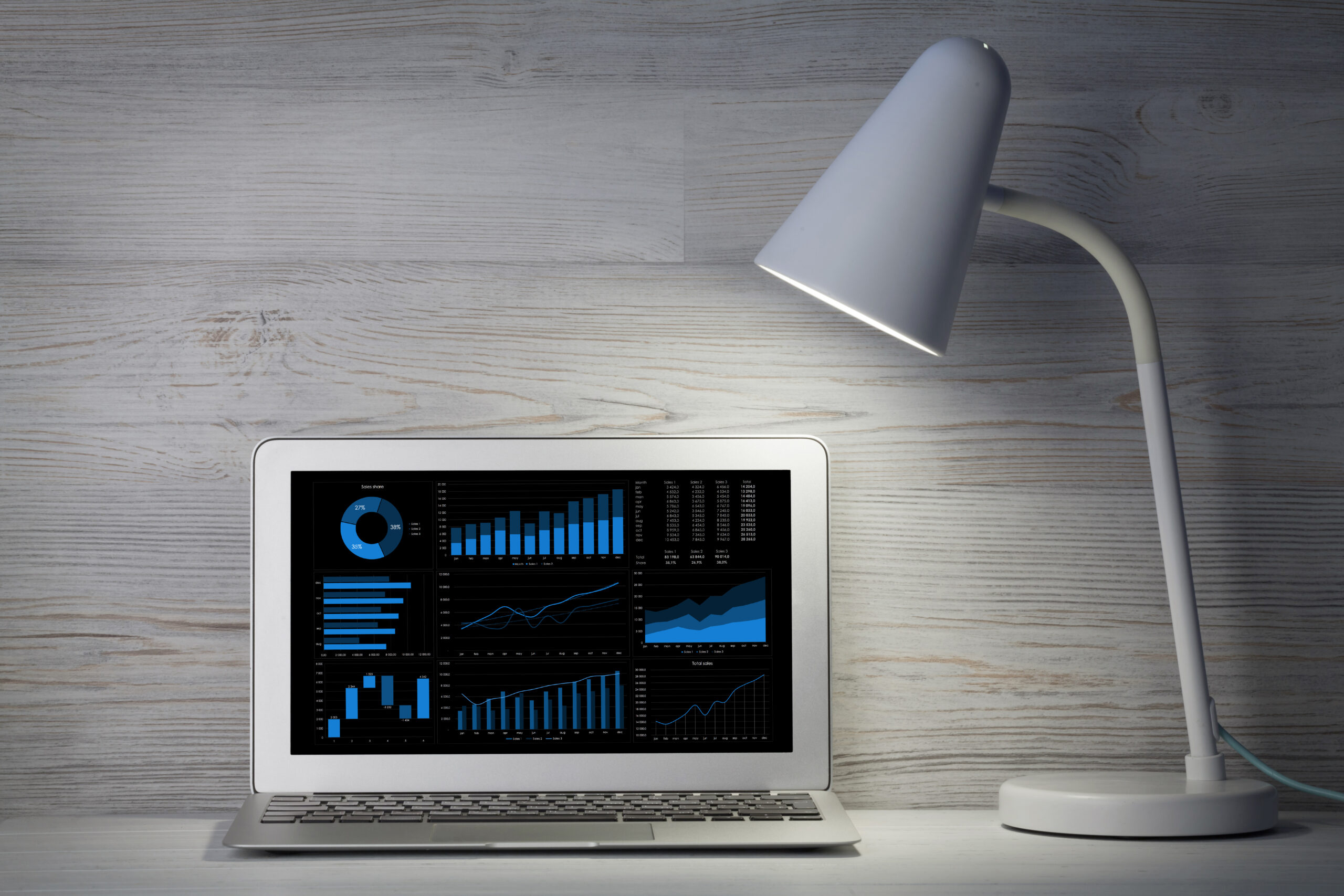 real time dashboards real time dashboards